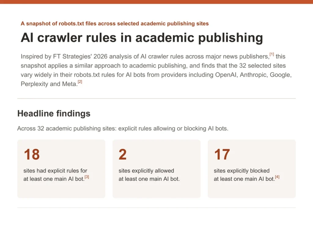 AI crawler rules